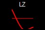 LZ